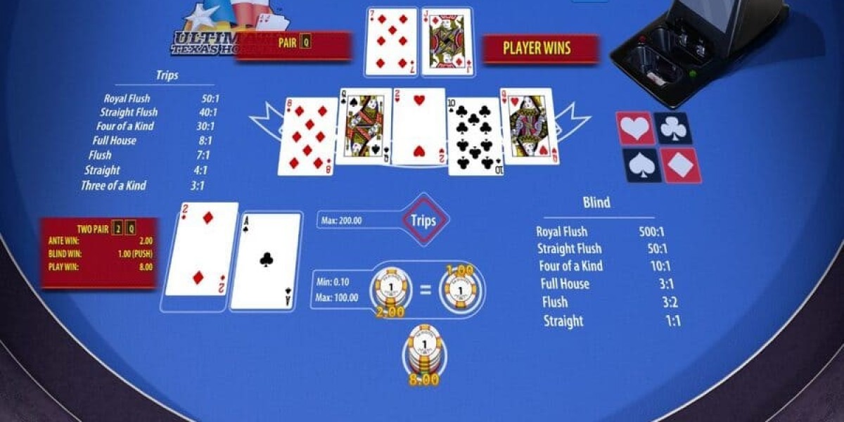 Mastering the Art of Online Baccarat